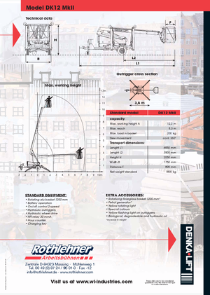 ट्रक माउंटेड आर्टिकुलेटिंग बूम लिफ्ट Denka-Lift - Rothlehner DK 12 MK II