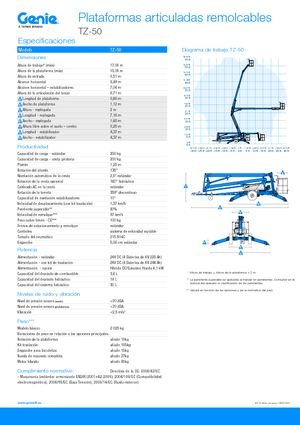 ट्रक माउंटेड आर्टिकुलेटिंग बूम लिफ्ट Genie TZ50/30 BI-energy