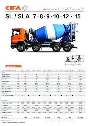 ट्रक मिक्सर CIFA SL 9