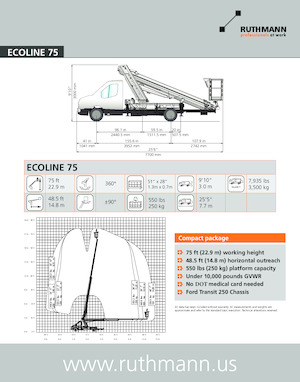ट्रक माउंटेड टेलीस्कोपिक बूम लिफ्ट Ruthmann Ecoline 75A