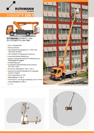ट्रक माउंटेड टेलीस्कोपिक बूम लिफ्ट Ruthmann T 220