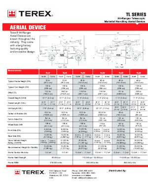 ट्रक माउंटेड टेलीस्कोपिक बूम लिफ्ट Terex TL37M 