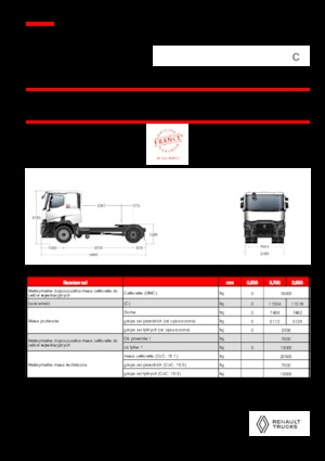 ट्रक ट्रैक्टर - ट्रैक्टर यूनिट Renault C T4X2 13L E6