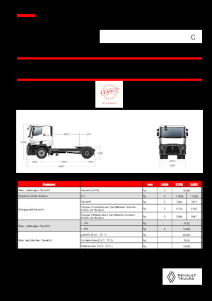 ट्रक ट्रैक्टर - ट्रैक्टर यूनिट Renault C T4X2 OFF ROAD 13L E6