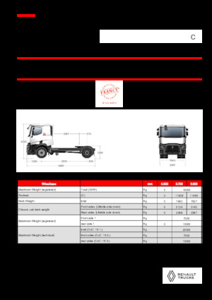 ट्रक ट्रैक्टर - ट्रैक्टर यूनिट Renault C T4X2 OFF ROAD 13L E6