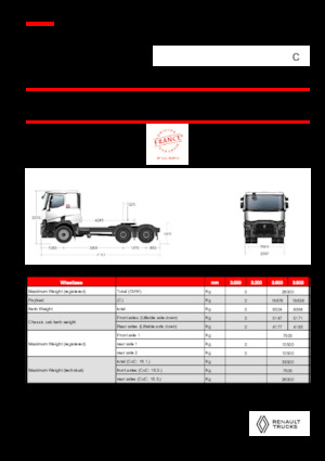 ट्रक ट्रैक्टर - ट्रैक्टर यूनिट Renault C T6X4 OFF ROAD 11L E6