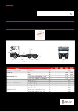 ट्रक ट्रैक्टर - ट्रैक्टर यूनिट Renault C T6X4 OFF ROAD 11L E6
