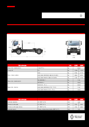 ट्रक ट्रैक्टर - ट्रैक्टर यूनिट Renault D 19 WIDE 4X2 T 460 E6