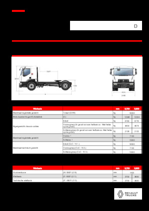 ट्रक ट्रैक्टर - ट्रैक्टर यूनिट Renault D 19 WIDE 4X2 T 460 E6