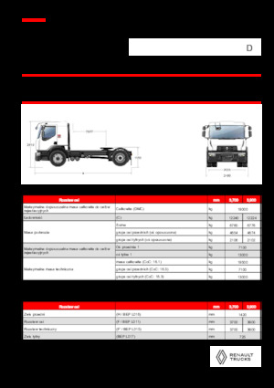 ट्रक ट्रैक्टर - ट्रैक्टर यूनिट Renault D 19 WIDE 4X2 T 460 E6