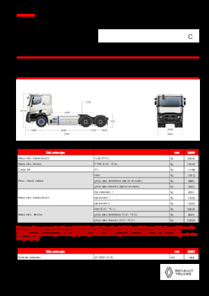 ट्रक ट्रैक्टर - ट्रैक्टर यूनिट Renault E-TECH C - T6x4 OFF ROAD
