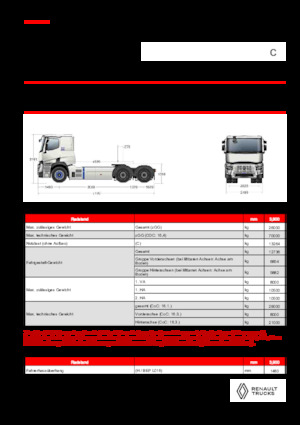 ट्रक ट्रैक्टर - ट्रैक्टर यूनिट Renault E-TECH C - T6x4 ROAD