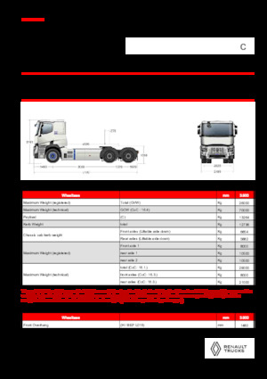 ट्रक ट्रैक्टर - ट्रैक्टर यूनिट Renault E-TECH C - T6x4 ROAD