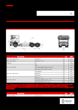 ट्रक ट्रैक्टर - ट्रैक्टर यूनिट Renault E-TECH C - T6x4 ROAD