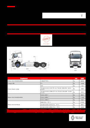 ट्रक ट्रैक्टर - ट्रैक्टर यूनिट Renault E-TECH T - T6x2 TAG