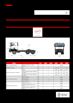 ट्रक ट्रैक्टर - ट्रैक्टर यूनिट Renault K T6X4 HEAVY 11L E6