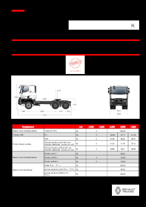ट्रक ट्रैक्टर - ट्रैक्टर यूनिट Renault K T6X4 HEAVY 11L E6