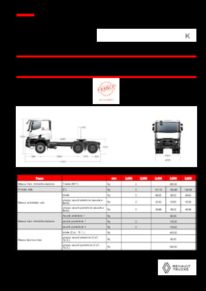 ट्रक ट्रैक्टर - ट्रैक्टर यूनिट Renault K T6X4 HEAVY 13L E6