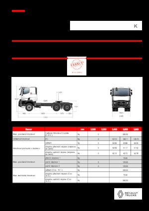 ट्रक ट्रैक्टर - ट्रैक्टर यूनिट Renault K T6X4 MEDIUM 11L E6