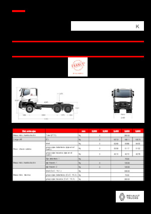 ट्रक ट्रैक्टर - ट्रैक्टर यूनिट Renault K T6X4 MEDIUM 11L E6