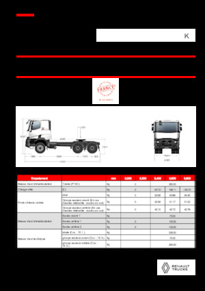 ट्रक ट्रैक्टर - ट्रैक्टर यूनिट Renault K T6X4 MEDIUM 11L E6