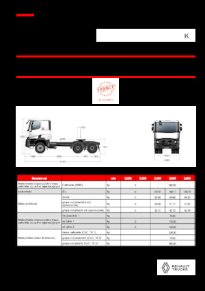 ट्रक ट्रैक्टर - ट्रैक्टर यूनिट Renault K T6X4 MEDIUM 11L E6