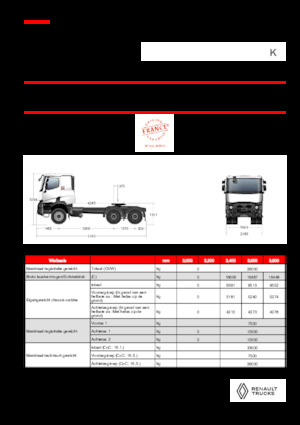 ट्रक ट्रैक्टर - ट्रैक्टर यूनिट Renault K T6X4 MEDIUM 13L E6
