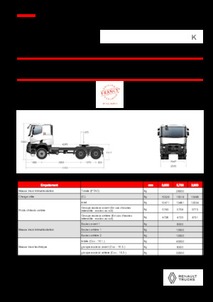ट्रक ट्रैक्टर - ट्रैक्टर यूनिट Renault K T6X6 HEAVY 11L E6