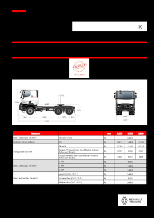 ट्रक ट्रैक्टर - ट्रैक्टर यूनिट Renault K T6X6 MEDIUM 11L E6