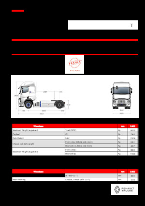 ट्रक ट्रैक्टर - ट्रैक्टर यूनिट Renault RT E-TECH T - T4x2