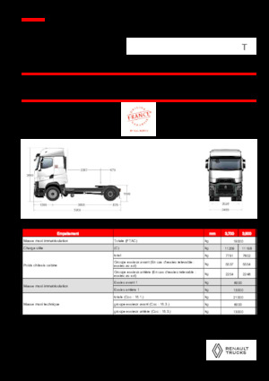 ट्रक ट्रैक्टर - ट्रैक्टर यूनिट Renault T HIGH T4X2 13L E6