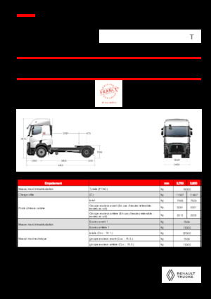 ट्रक ट्रैक्टर - ट्रैक्टर यूनिट Renault T T4X2 13L E6