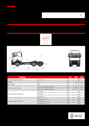 ट्रक ट्रैक्टर - ट्रैक्टर यूनिट Renault T T6X2 PUSHER 13L E6