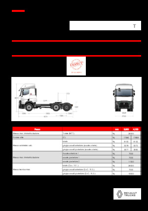 ट्रक ट्रैक्टर - ट्रैक्टर यूनिट Renault T T6X2 PUSHER 13L E6