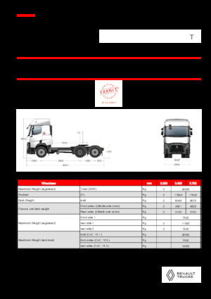 ट्रक ट्रैक्टर - ट्रैक्टर यूनिट Renault T T6X2 TAG 11L E6