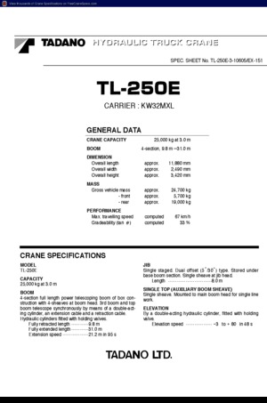ट्रक क्रेन Tadano TL 250 E