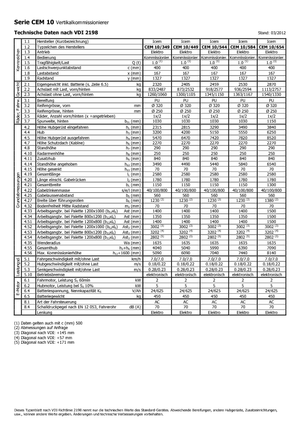 ऑर्डर पिकर और चेरी पिकर फोर्कलिफ्ट Icem CEM 10-449