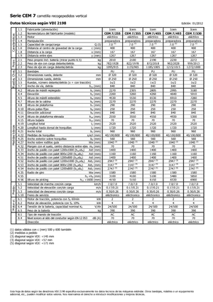 ऑर्डर पिकर और चेरी पिकर फोर्कलिफ्ट Icem CEM 7-493