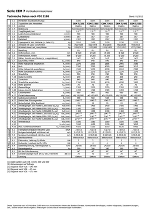 ऑर्डर पिकर और चेरी पिकर फोर्कलिफ्ट Icem CEM 7-493