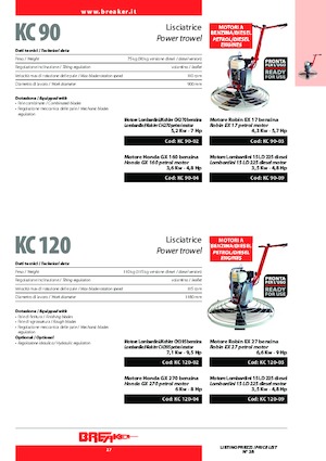 वॉक-बिहाइंड ट्रॉवेल Breaker KC 90-02