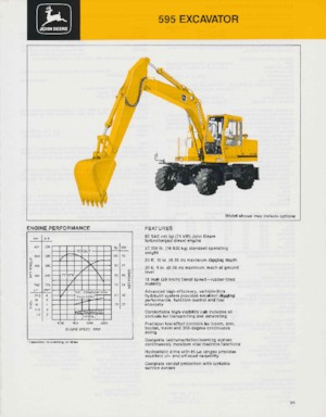 व्हील एक्सकेवेटर John Deere Construction 595