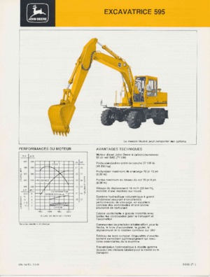 व्हील एक्सकेवेटर John Deere Construction 595