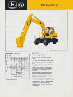 व्हील एक्सकेवेटर John Deere Construction 595D