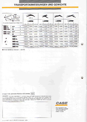 व्हील एक्सकेवेटर Case Poclain 988 P