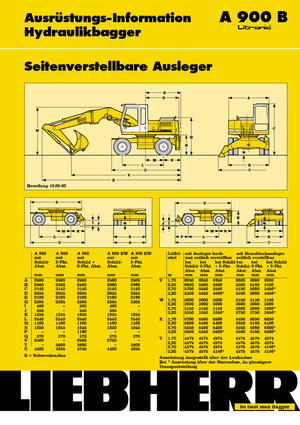 व्हील एक्सकेवेटर Liebherr A 900 B Litronic