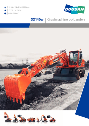 व्हील एक्सकेवेटर Doosan DX 140 W
