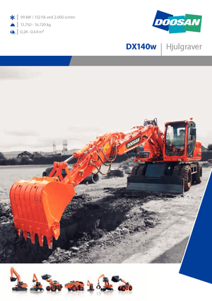 व्हील एक्सकेवेटर Doosan DX 140 W