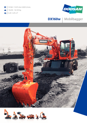 व्हील एक्सकेवेटर Doosan DX 160 W