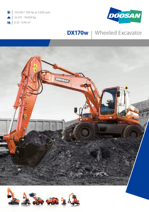 व्हील एक्सकेवेटर Doosan DX170W