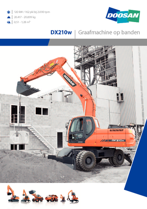 व्हील एक्सकेवेटर Doosan DX210W
